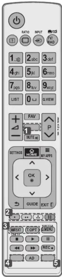RATIO INPUT TV/RAD 1.abc 3 def 4ghi 5jkl 6mno 7pqs 8tuv 9wxyz LIST 0 QVIEW FAV MUTE P SETTINGS HOME MY APPS OK GUIDE EXIT 2 3 4 5 NEXT T.OPT MENU I II REC AD