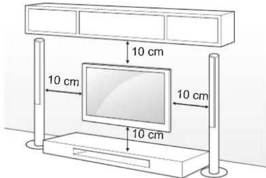 10 cm 10 cm 10 cm 10 cm
