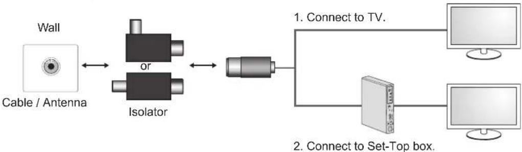 LG 55LM625S - NOTE - 1