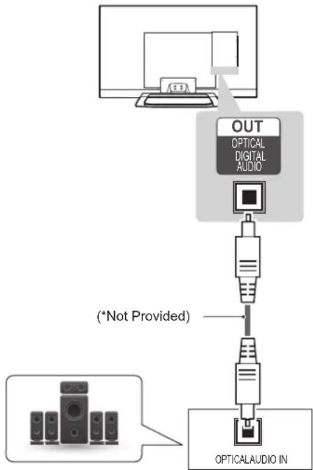 LG 55LM625S - ПРИМИТКА - 1