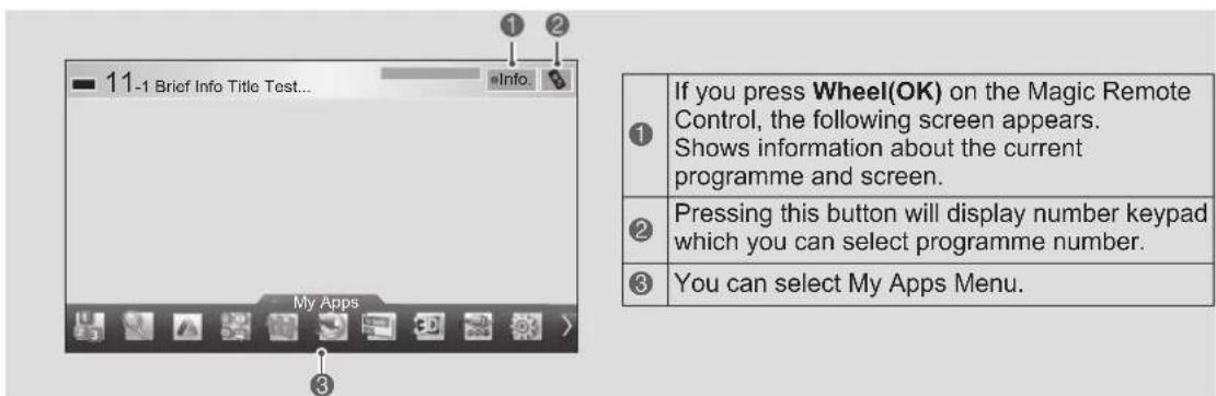 11-1 Brief Info Title Test... Info... My Apps If you press Wheel(OK) on the Magic Remote Control, the following screen appears. Shows information about the current programme and screen. Pressing this button will display number keypad which you can select programme number. You can select My Apps Menu.