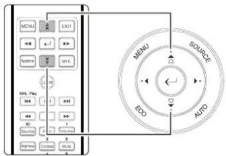 MENU EXIT ← ← → → MHL MHL Play 3x4 1 ID Source A 1 Panels 2 3 Regener Contrast Multi MENU SOURCE ECO AUTO