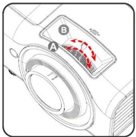 A B