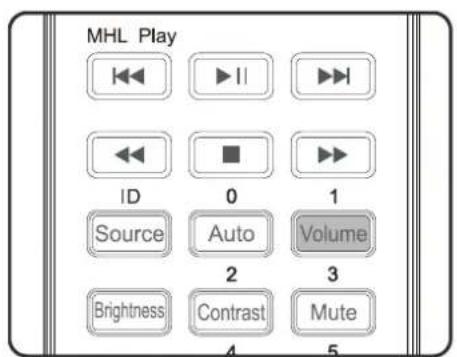 MHL Play ID 0 1 Source Auto Volume 2 3 Brightness Contrast Mute 4 5
