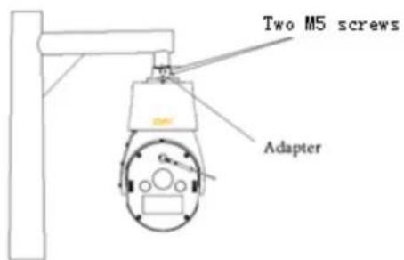 Two M5 screws Adapter