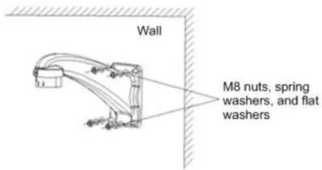 Wall M8 nuts, spring washers, and flat washers