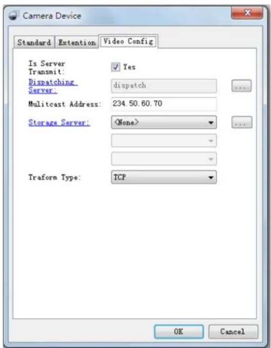 Camera Device Standard Extension Video Config Is Server ✓ Yes Transmit: Dispatching Server: dispatch Multicast Address: 234.50.60.70 Storage Server: Traform Type: TCP OK Cancel