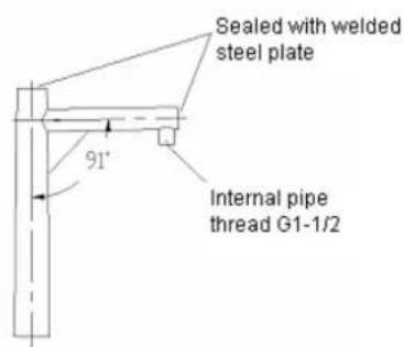 Sealed with welded steel plate 91° Internal pipe thread G1-1/2