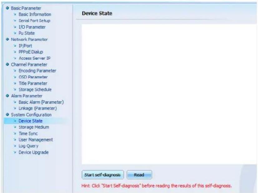 Basic Parameter Basic Information Serial Port Setup I/O Parameter Pu State Network Parameter IP/Port PPPoE DialUp Access Server IP Channel Parameter Encoding Parameter OSD Parameter Title Parameter Storage Schedule Alarm Parameter Basic Alarm (Parameter) Linkage (Parameter) System Configuration Devi…