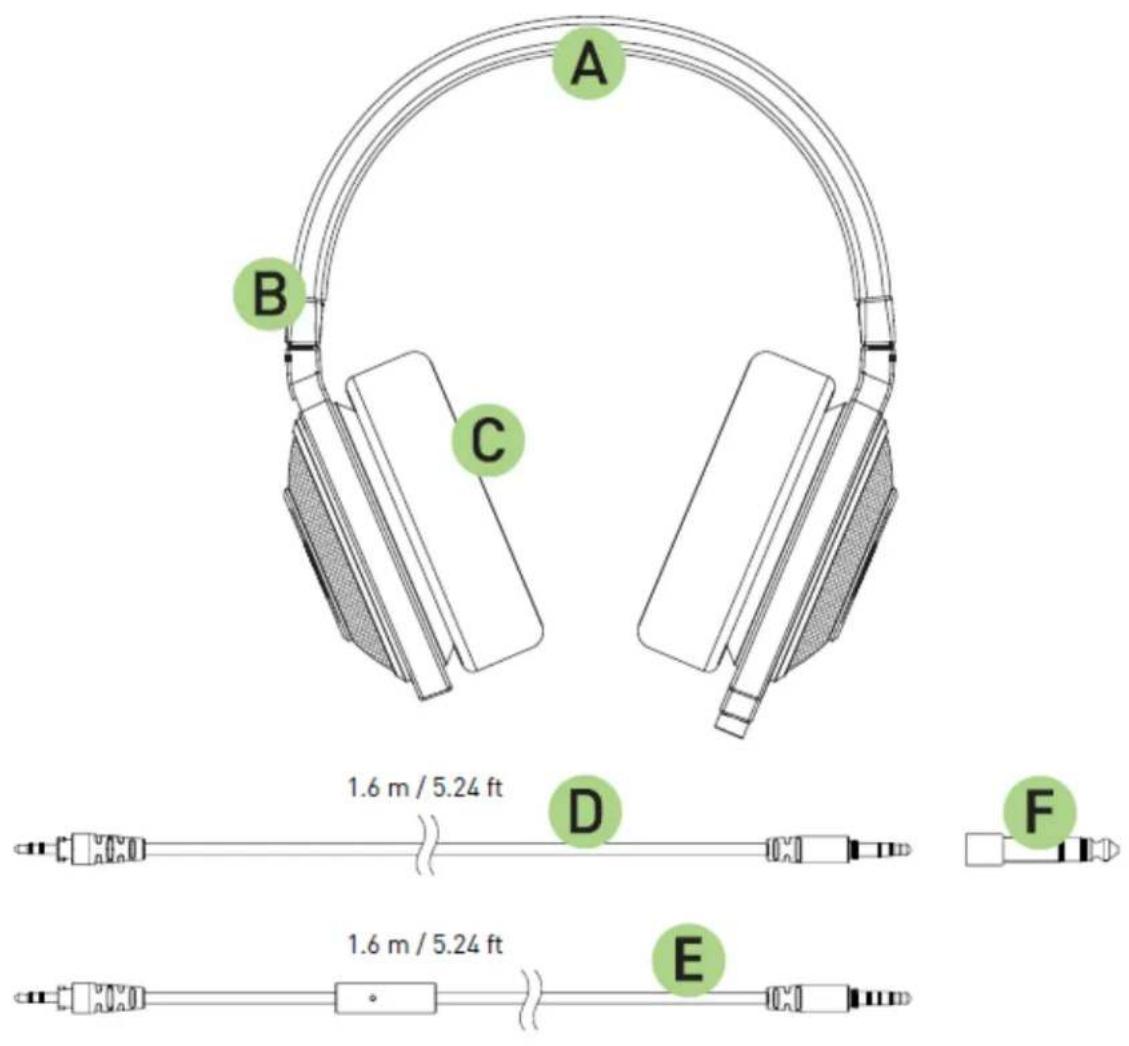 A B C 1.6 m / 5.24 ft D E F 1.6 m / 5.24 ft