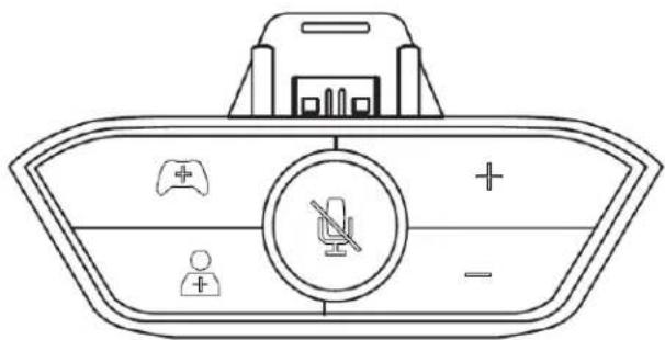 Diagram of a vehicle dashboard with labeled icons for game controller, seatbelt, and person