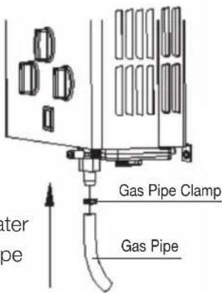 Water pipe Gas Pipe Clamp Gas Pipe