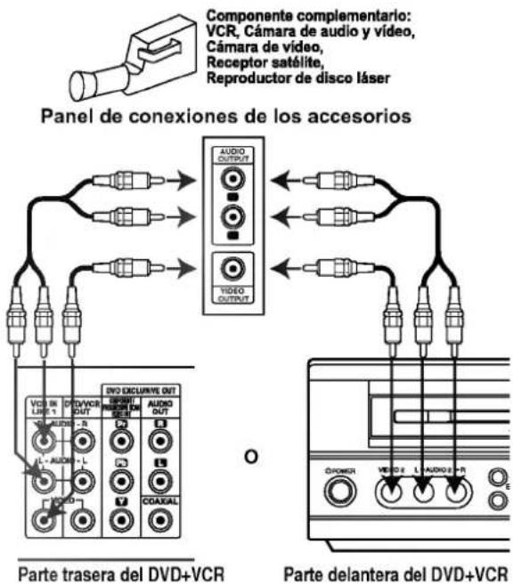 Componente complementario: VCR, Cámara de audio y vídeo, Cámara de vídeo, Receptor satélite, Reproductor de disco láser Panel de conexiones de los accesorios AUDIO OUTPUT VIDEO OUTPUT VCC IN LINE 1 DVD/VCR OUT R L-AUDIN L AUDIO L AUDIO L CDA/VAL O Parte trasera del DVD+VCR Parte delantera del DVD+VCR