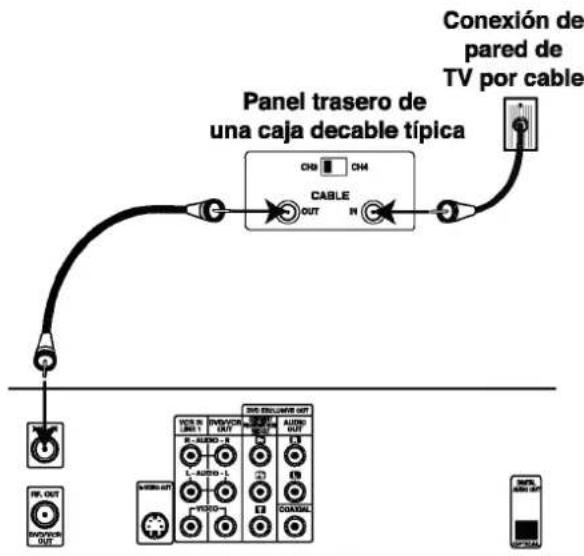 Panel trasero de una caja decable típica CABLE CONEXIÓN de pared de TV por cable FIV OUT BOWON OUT 205 ELLUMATE OUT 1000 N 2000 N AUTO OUT AUXO - 2 L - AUTO - L 10 10 10 10 10 10 10 10 10 10 10 10 10 10 10 10 10 10 10 10 10 10 10 10 10 10 10 10 10 10 10 10 10 10