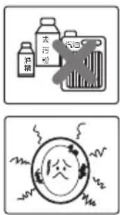 去污 酒精 烟酒