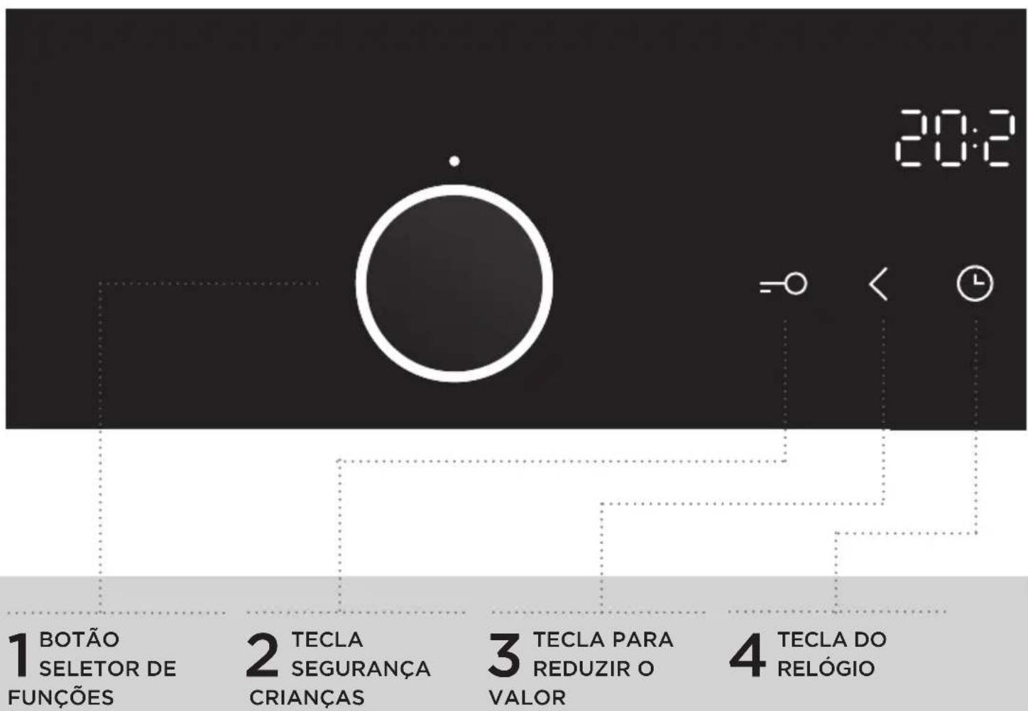GORENJE BO735E11X - PAINEL DE CONTROLE - 1