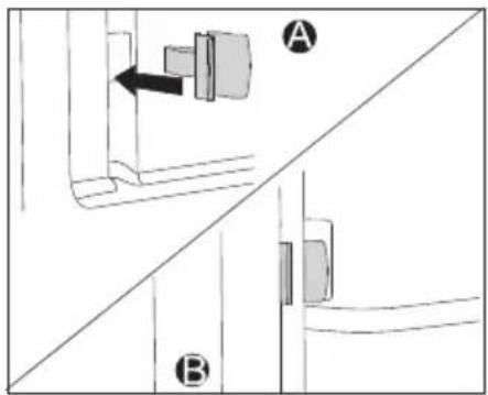 GORENJE BO735E11X - INSTALAÇÃO DOS INSERTOS CATALÍTICOS - 3