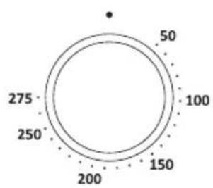 GORENJE BO735E11X - AJUSTAR A TEMPERATURA DE COZIMENTO - 2