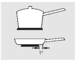 GE JDP36BDCT - How to Set - 1