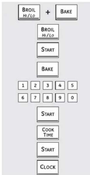 graph TD A["BROIL Hi/Lo"] + B["BAKE"] --> C["BROIL Hi/Lo"] C --> D["START"] D --> E["BAKE"] E --> F["1 2 3 4 5 6 7 8 9 0"] F --> G["START"] G --> H["COOK TIME"] H --> I["START"] I --> J["CLOCK"]