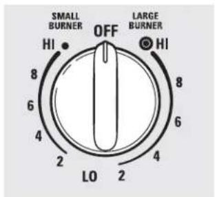 SMALL BURNER OFF LARGE BURNER HI HI 8 8 6 6 4 4 2 2 LO 2