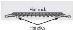Flat rack Handles