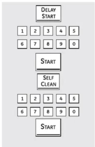 graph TD A["DELAY START"] --> B["1"] A --> C["2"] A --> D["3"] A --> E["4"] A --> F["5"] A --> G["6"] A --> H["7"] A --> I["8"] A --> J["9"] A --> K["0"] A --> L["START"] L --> M["SELF CLEAN"] M --> N["1"] M --> O["2"] M --> P["3"] M --> Q["4"] M --> R["5"] M --> S["6"] M --> T["7"] M --> U["8"] M -…