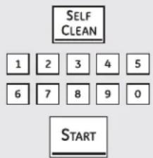 graph TD A["SELF CLEAN"] --> B["1"] A --> C["2"] A --> D["3"] A --> E["4"] A --> F["5"] A --> G["6"] A --> H["7"] A --> I["8"] A --> J["9"] A --> K["0"] A --> L["START"]