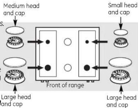 Medium head and cap S. Front of range Small head and cap Large head and cap Large head and cap