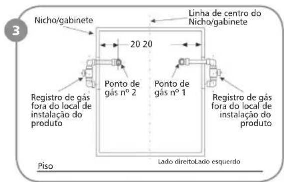 Brastemp BYO4TAR - IMPORTANTE - 3
