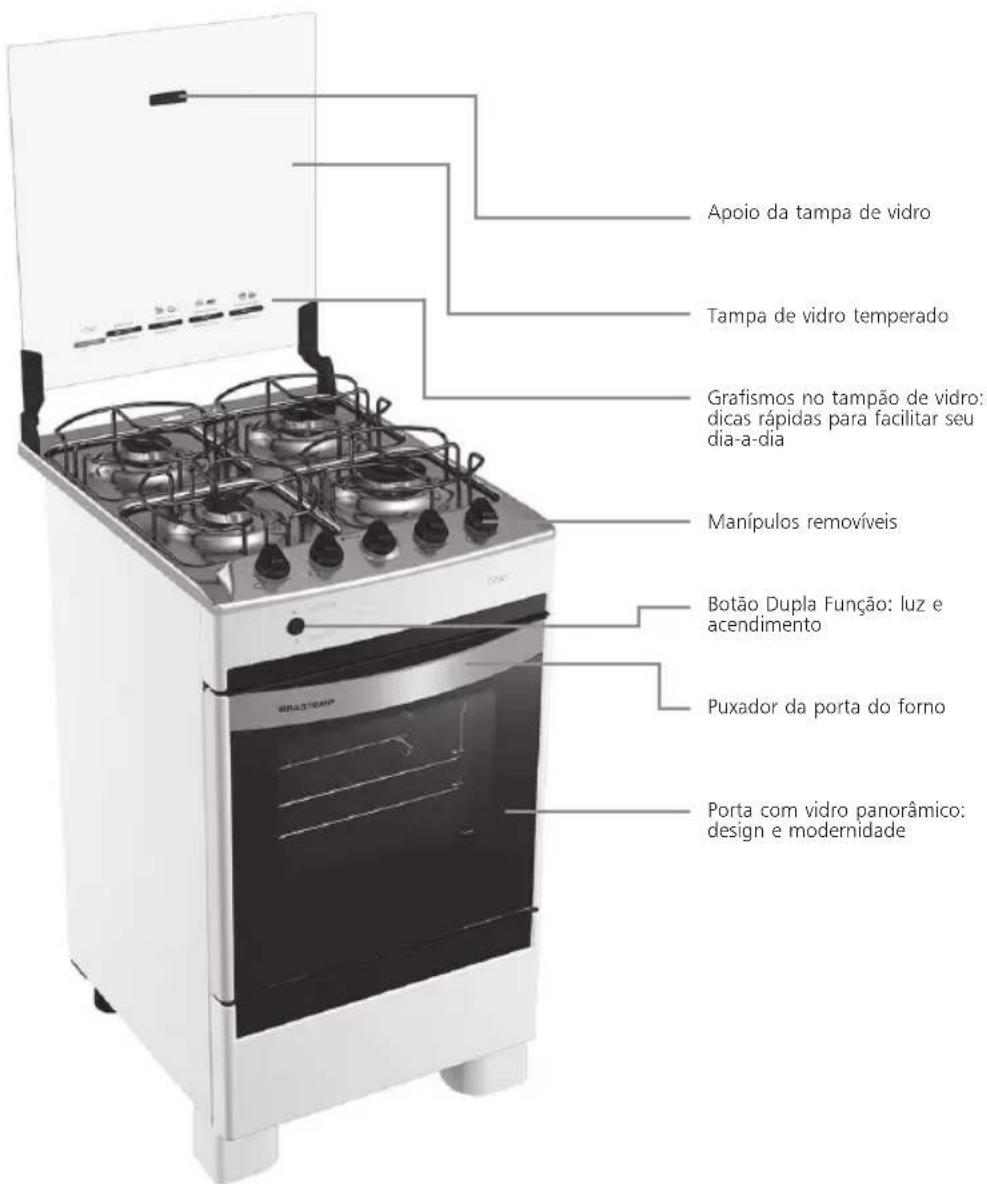 Brastemp BYO4TAR - Clean 4 bocas - 1