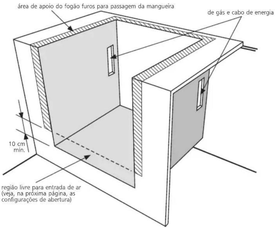 Brastemp BYO4TAR - Dimensões do nicho/gabinete - 2