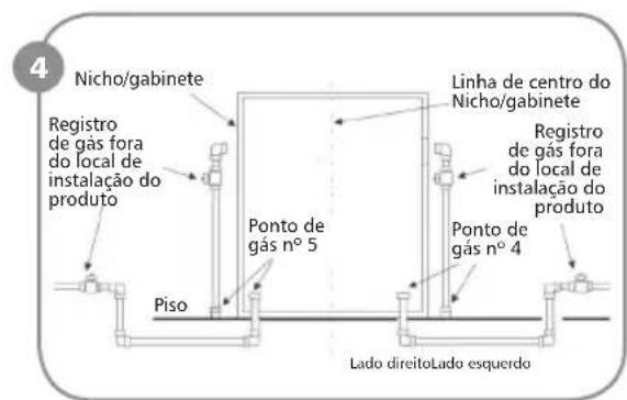 Brastemp BYO4TAR - IMPORTANTE - 4