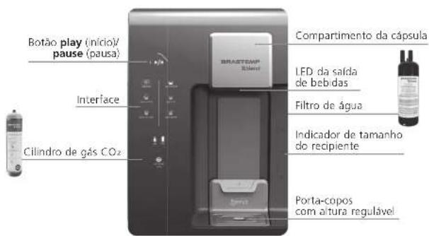 Brastemp B.blend BPG40DE - Risco de Incêndio - 1