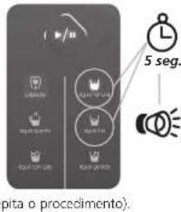 Brastemp B.blend BPG40DE - MOVIMENTAÇÃO DA MÁQUINA - 1