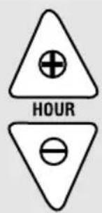 HOUR