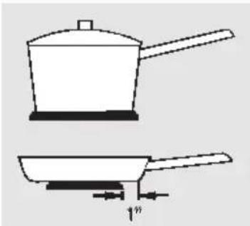 GE JBP25DJCT - How to Set - 1