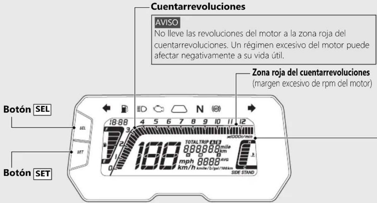 Honda CBF300 (2019) - Instrumentos - 1