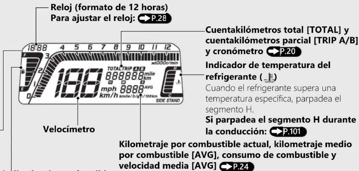 Honda CBF300 (2019) - Comprobación de visualización - 1
