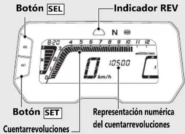 Honda CBF300 (2019) - Configuración del indicador REV: - 1