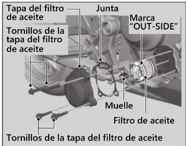 Honda CBF300 (2019) - AVISO - 2