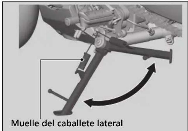 Honda CBF300 (2019) - Comprobación del caballete lateral - 1