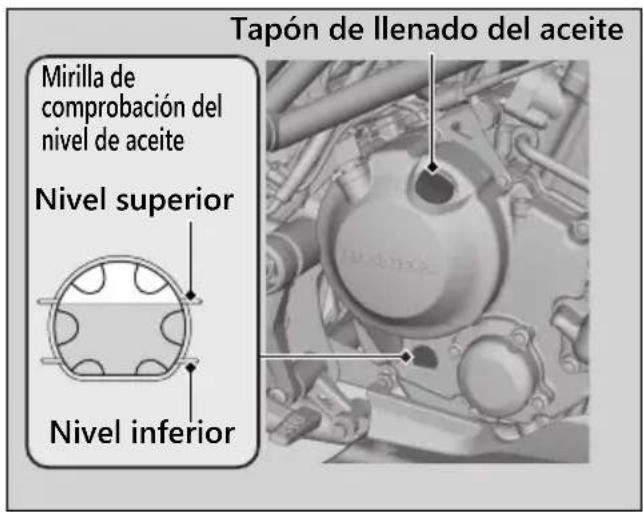 Honda CBF300 (2019) - Comprobación del aceite del motor - 1