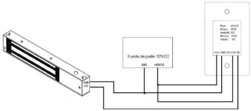 Fuente de poder 12VCD GND +12VCD GND +12VCD Rojo 12VCD Ringa: GND Amarillo NC Bianco: COM Verde: NC +12V GNB NO COM NC
