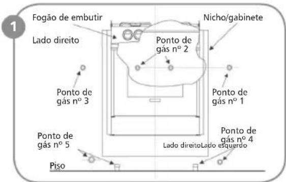 Brastemp BF150AR - IMPORTANTE - 1
