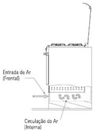 Brastemp BF150AR - Dimensões do nicho/gabinete - 5