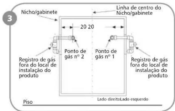 Brastemp BF150AR - IMPORTANTE - 3