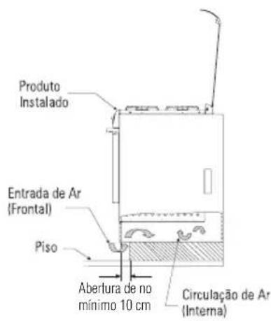 Brastemp BF150AR - Dimensões do nicho/gabinete - 4