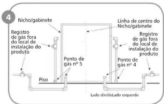 Brastemp BF150AR - IMPORTANTE - 4