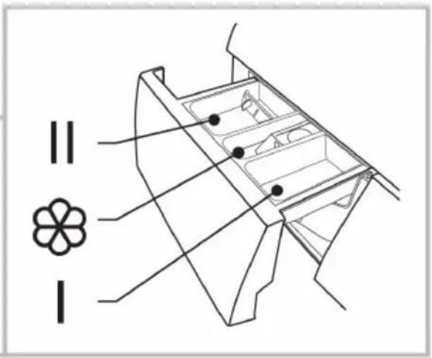 Technical diagram of a mechanical component with labeled parts and symbol indicators